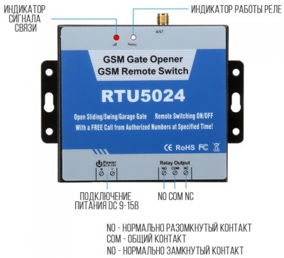 Особенности GSM-модуля RTU5024 (на 200 номеров)